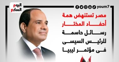 "مصر تستنهض همة أحفاد المختار".. رسائل حاسمة للرئيس السيسى فى مؤتمر ليبيا.. إنفوجراف