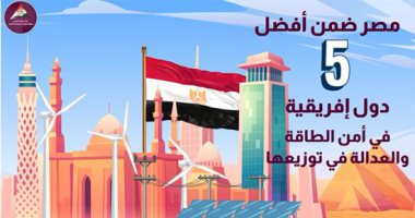 مجلس الوزراء: مصر ضمن أفضل 5 دول إفريقية بأمن الطاقة والعدالة فى توزيعها