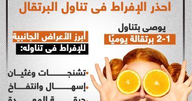 يسبب اضطرابات المعدة.. احذر الإفراط فى تناول البرتقال (إنفوجراف)