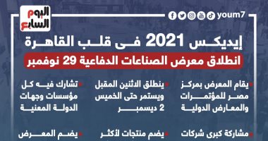 EDEX2021.. انطلاق معرض الصناعات الدفاعية بالقاهرة 29 نوفمبر "إنفوجراف"