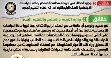 الحكومة تنفى وجود أخطاء فى خريطة مصر بمادة الدراسات للصف الرابع الابتدائى 