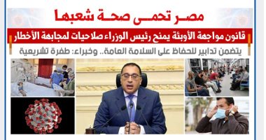 مصر تحمى صحة شعبها.. رصد تاريخى لتشريعات مواجهة الأوبئة.. نقلا عن "برلمانى"