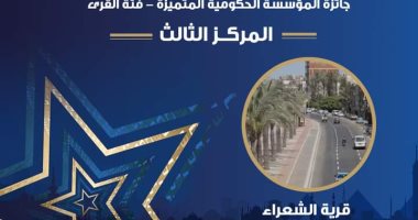 قرية الشعراء بدمياط تفوز بالمركز الثالث فى مسابقة التميز الحكومى