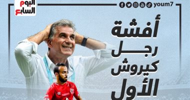 أفشة رجل كيروش الأول فى منتخب مصر قبل لقاء السودان بكأس العرب.. إنفوجراف