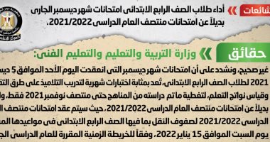 الحكومة تنفى أداء "رابعة ابتدائى" امتحان ديسمبر بديلا عن امتحانات منتصف العام