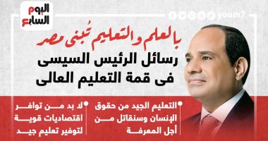 بالعلم والتعليم تُبنى مصر.. رسائل الرئيس السيسى بقمة التعليم العالى.. إنفوجراف