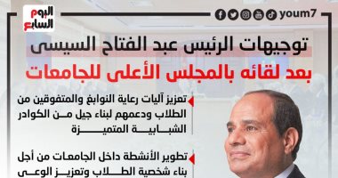 توجيهات الرئيس السيسى بعد لقائه بالمجلس الأعلى للجامعات.. إنفوجراف