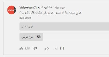85 % من جمهور اليوم السابع على يوتيوب يتوقعون فوز مصر على تونس