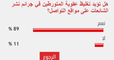 89% من القراء يؤيدون تغليظ عقوبة نشر الشائعات على السوشيال ميديا