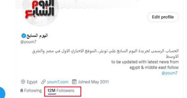 شكرا لقرائنا.. حساب اليوم السابع على "تويتر" يتخطى 12 مليون متابع