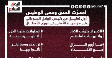 الكبير لا يخاف الكبار.. أول تعليق من رئيس الهلال السودانى على مواجهة الأهلى (إنفوجراف)