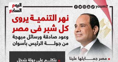 نهر التنمية يروى مصر.. وعود صادقة ورسائل مبهجة من الرئيس السيسى.. إنفوجراف