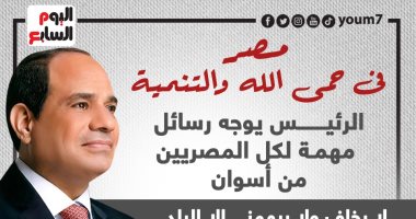 مصر فى حمى الله والتنمية.. رسائل الرئيس السيسى للمصريين من أسوان