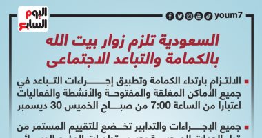 السعودية نيوز | 
                                            السعودية تُلزم زوار بيت الله بالكمامة والتباعد الاجتماعى.. إنفوجراف
                                        