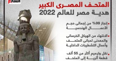 المتحف المصري الكبير.. هدية مصر للعالم 2022 (إنفوجراف)