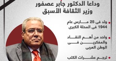 وداعا جابر عصفور وزير الثقافة الأسبق.. رحلة عطاء فى عالم النقد والأدب.. إنفوجراف