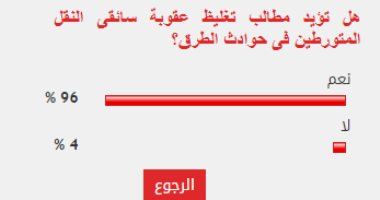 %96 من القراء يؤيدون مطالب تغليظ عقوبة سائقى النقل المتورطين فى حوادث الطرق