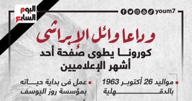 وداعا وائل الإبراشي.. كورونا يطوي صفحة أحد أشهر الإعلاميين (إنفوجراف)