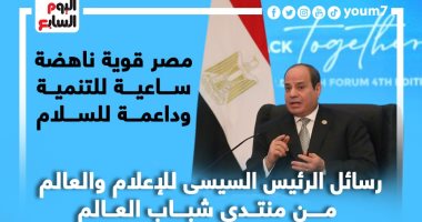 مصر قوية ناهضة ساعية للتنمية وداعمة للسلام.. رسائل الرئيس السيسى للعالم.. إنفوجراف