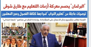 "النواب" يطالب طارق شوقى بإعادة النظر فى مناهج رابعة ابتدائى.. نقلا عن برلمانى