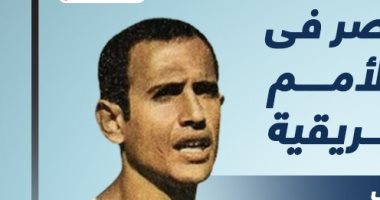 حكاية نجم.. حسن الشاذلى الهداف التاريخى للكرة المصرية