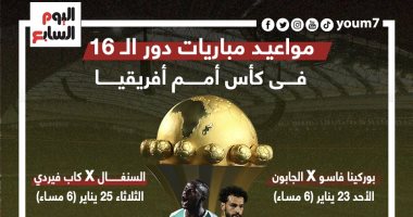 مواعيد مباريات دور الستة عشر فى كأس أمم أفريقيا.. إنفوجراف