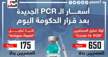 كم سعر تحليل PCR في مصر؟