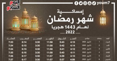 موعد الإفطار وعدد ساعات الصيام طوال شهر رمضان لعام 1443 هجريا  