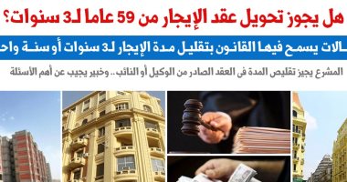 هل يجوز تحويل عقد الإيجار من 59 عاما لـ3 سنوات؟ .. نقلا عن برلماني    