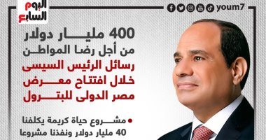 400 مليار دولار لرضا المواطن.. رسائل الرئيس السيسى بافتتاح إيجبس 2022 (إنفوجراف)