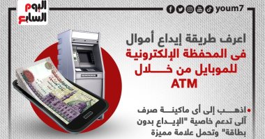 طريقة إيداع أموال فى المحفظة الإلكترونية للموبايل من خلال ATM (إنفوجراف)
