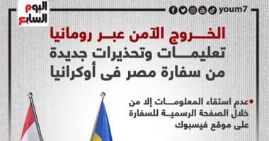 الخروج الآمن عبر رومانيا.. تعليمات وتحذيرات من سفارة مصر بأوكرانيا (إنفوجراف)