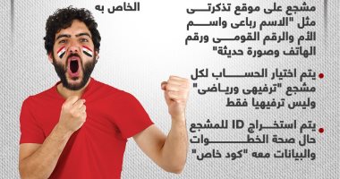 خطوات الحصول على تذكرة حضور مباراة مصر والسنغال باستاد القاهرة.. إنفوجراف