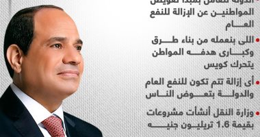 رسائل الرئيس السيسى خلال افتتاح مشروعات قومية جديدة.. إنفوجراف