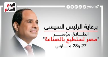 برعاية الرئيس السيسى.. مؤتمر مصر تستطيع بالصناعة27 و28مارس..إنفوجراف