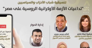 التنسيقية تفتح النقاش حول تداعيات الأزمة الأوكرانية الروسية على مصر    