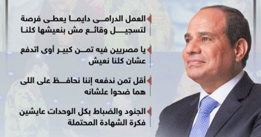 رسائل الرئيس السيسى خلال الندوة التثقيفية الـ35 للقوات المسلحة.. إنفوجراف