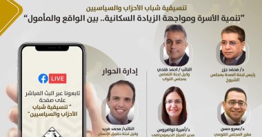 التنسيقية تعقد صالونا نقاشيا حول تنمية الأسرة ومواجهة الزيادة السكانية فى مصر