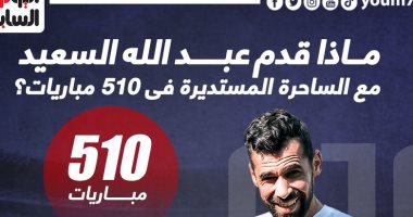 ماذا قدم عبد الله السعيد مع الساحرة المستديرة × 510 مباريات؟.. إنفو جراف