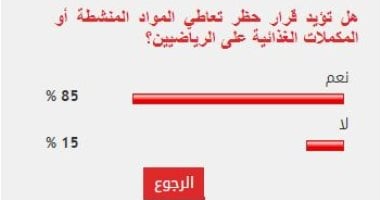 %85 من القراء يؤيدون قرار حظر تعاطي المكملات الغذائية على الرياضيين