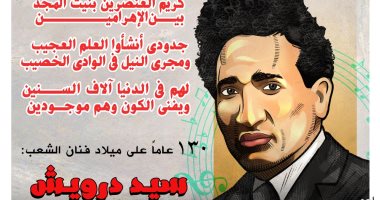 ذكرة ميلاد الفنان الراحل سيد درويش.. كاريكاتير "اليوم السابع"