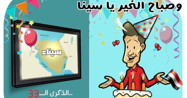 الذكرى الـ 33 لتحرير طابا.. في كاريكاتير اليوم السابع