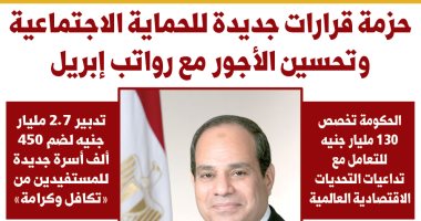 عدد اليوم السابع ليوم الثلاثاء 22-03-2022