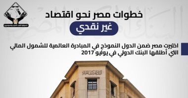 إنفوجراف لتنسيقية شباب الأحزاب يرصد خطوات مصر نحو اقتصاد غير نقدى