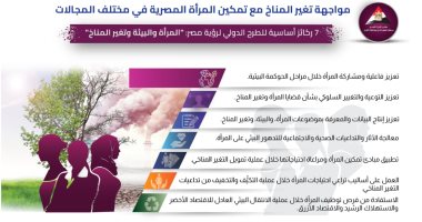 معلومات الوزراء يستعرض 7 ركائز لرؤية مصر للمرأة وتغير المناخ