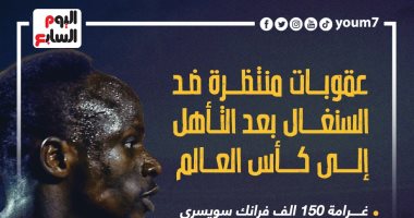 إنفوجراف.. العقوبات المتوقعة على السنغال بسبب أحداث مباراة منتخب مصر