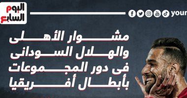 مشوار الأهلى والهلال السودانى بدوري الأبطال الأفريقى.. إنفوجراف