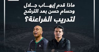 إيهاب جلال وحسام حسن فى ميزان الأرقام بعد الترشح لتدريب الفراعنة.. إنفوجراف