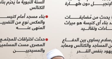 خطاب المتشددين فارغ من الإسلام.. 10 تصريحات مهمة للإمام الأكبر أحمد الطيب.. إنفو