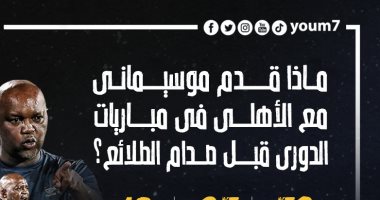 ماذا قدم موسيمانى مع الاهلى في مباريات الدوري قبل صدام الطلائع ؟.. إنفو جراف